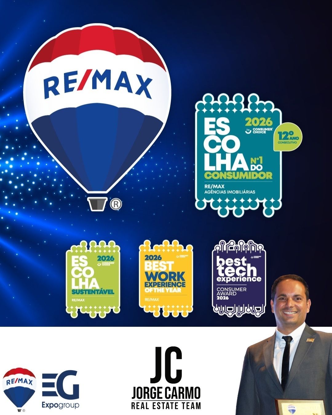 Remax SUN Expo Group